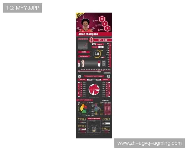 火箭队球员号码名单及详细球员介绍2025版