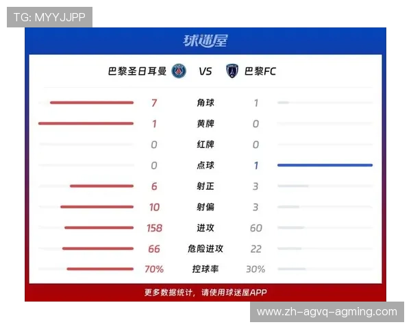 法甲比赛进攻数据详解与赛季趋势分析